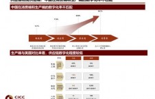 国产29页,揭秘我国科技发展的新篇章
