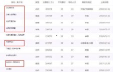 国产在线2018,回顾中国网络影视产业的蓬勃发展
